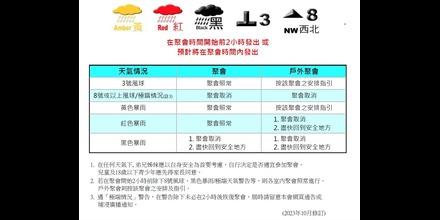 颱風及惡劣天氣下聚會安排(2023/10)